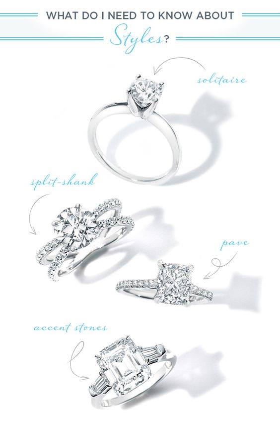 Diamonds Wedding Rings Jacksonville, NC The Corner Jeweler