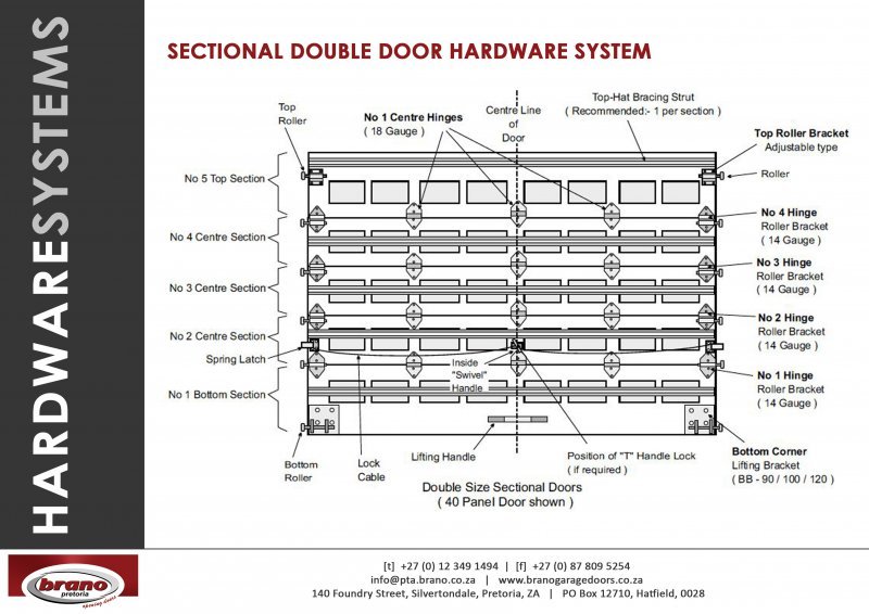 Garage Door Systems Brano Industries Pretoria South Africa
