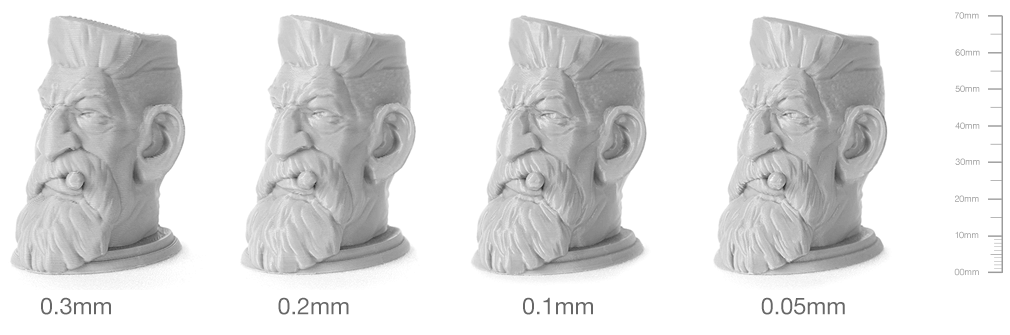 ATOM 3D Printer | 專業 Delta 型3D列印機器製造，為用戶提供絕佳的使用體驗