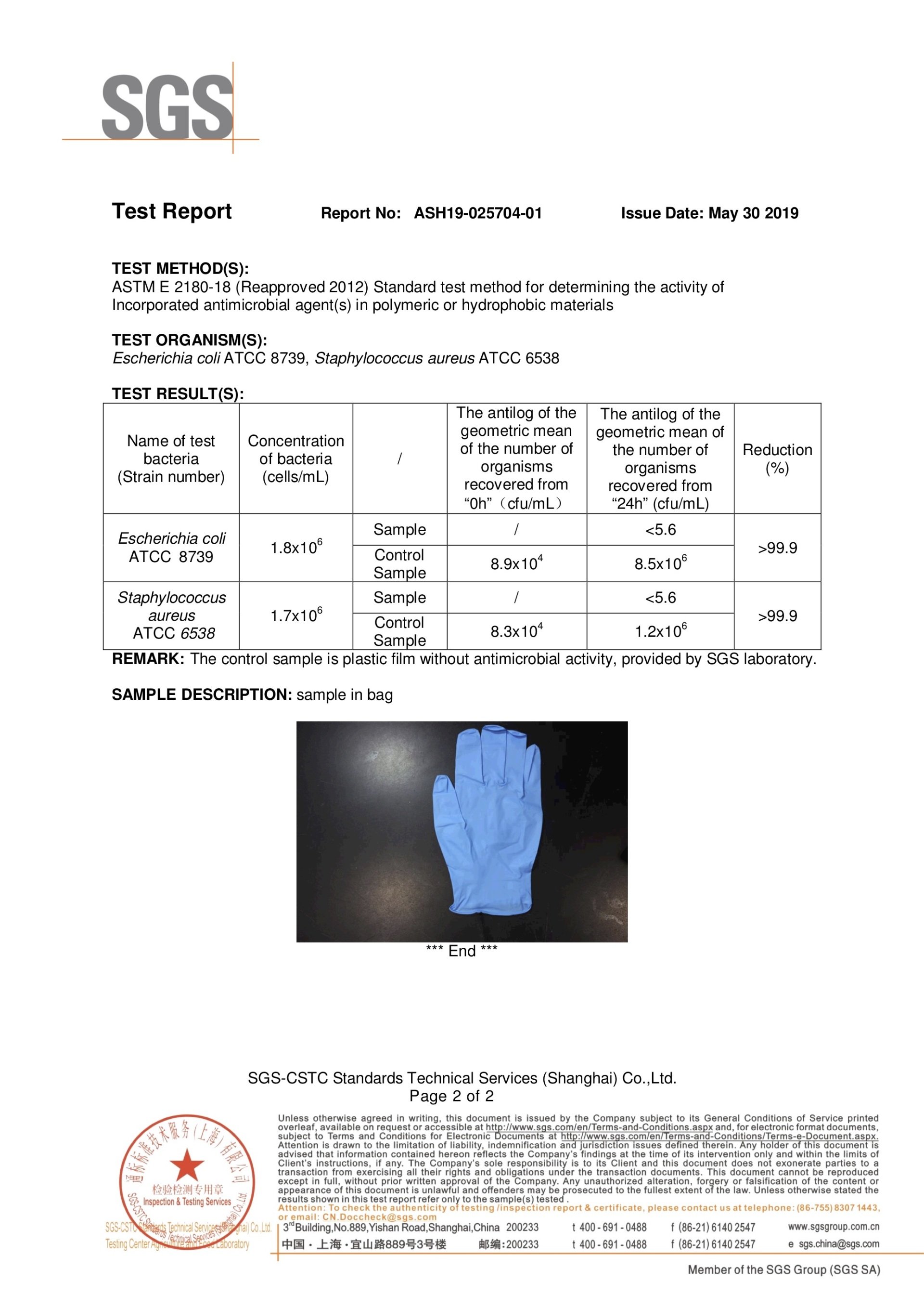 Bioprotek Antibacteria Products