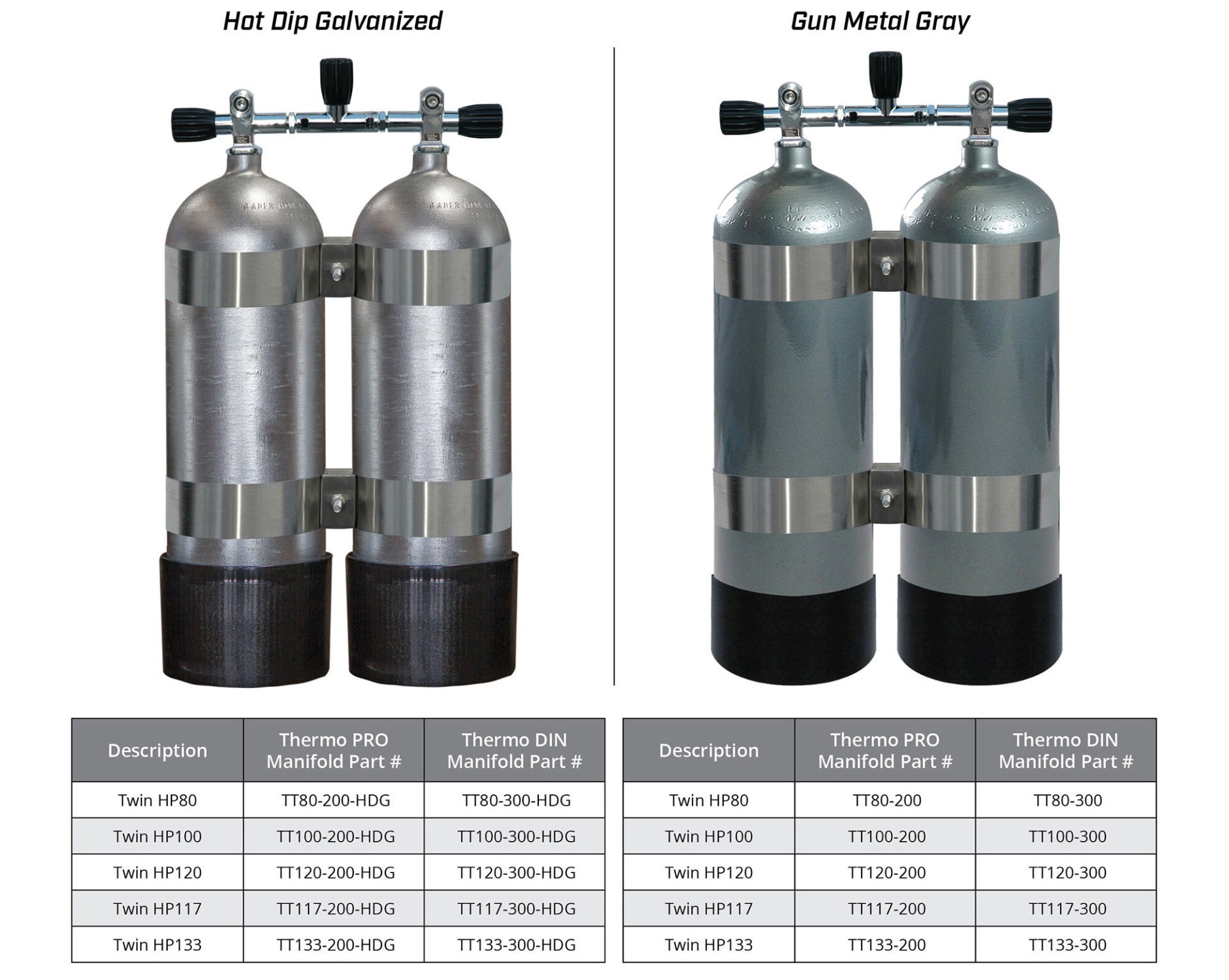 Purchasing SCUBA Tanks, Cylinders, Valves, Accessories